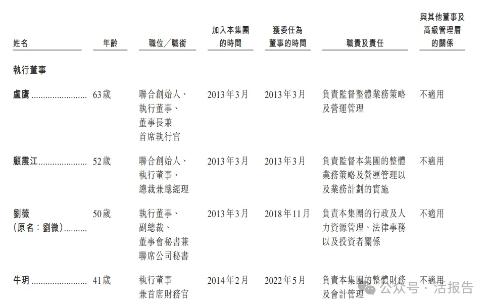 「優地機器人」通過港交所聆訊,秘密遞表首次披露招股書