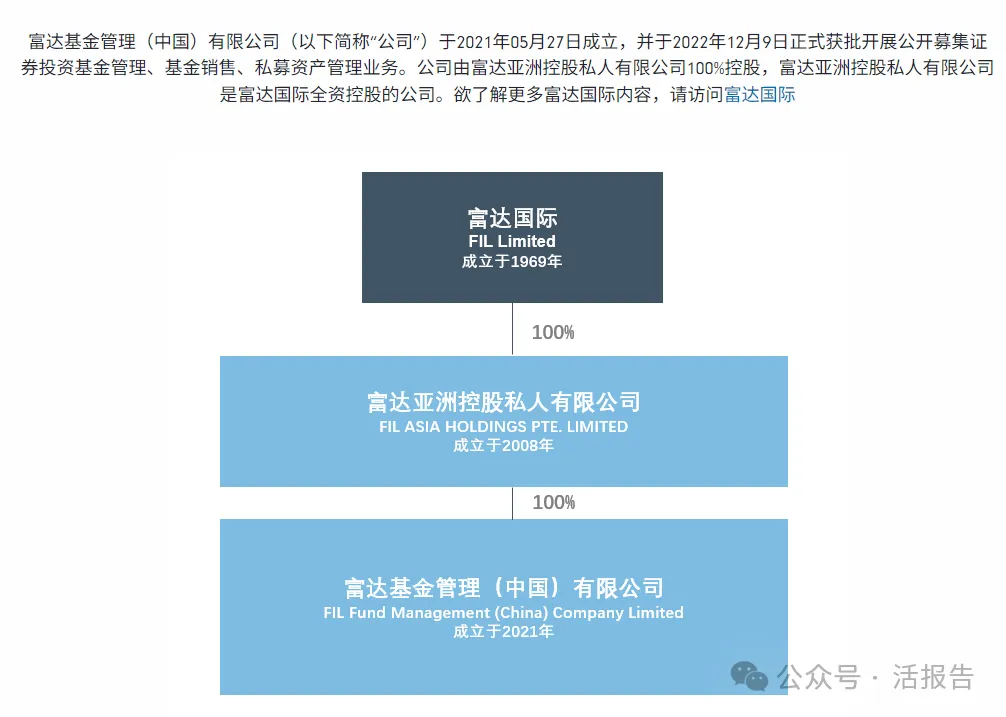 富達國際在中國的「冰火兩重天」:一邊傳公募業務撤退,一邊港股IPO基石投資加碼