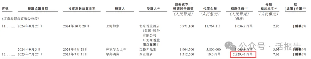 「優地機器人」通過港交所聆訊,秘密遞表首次披露招股書