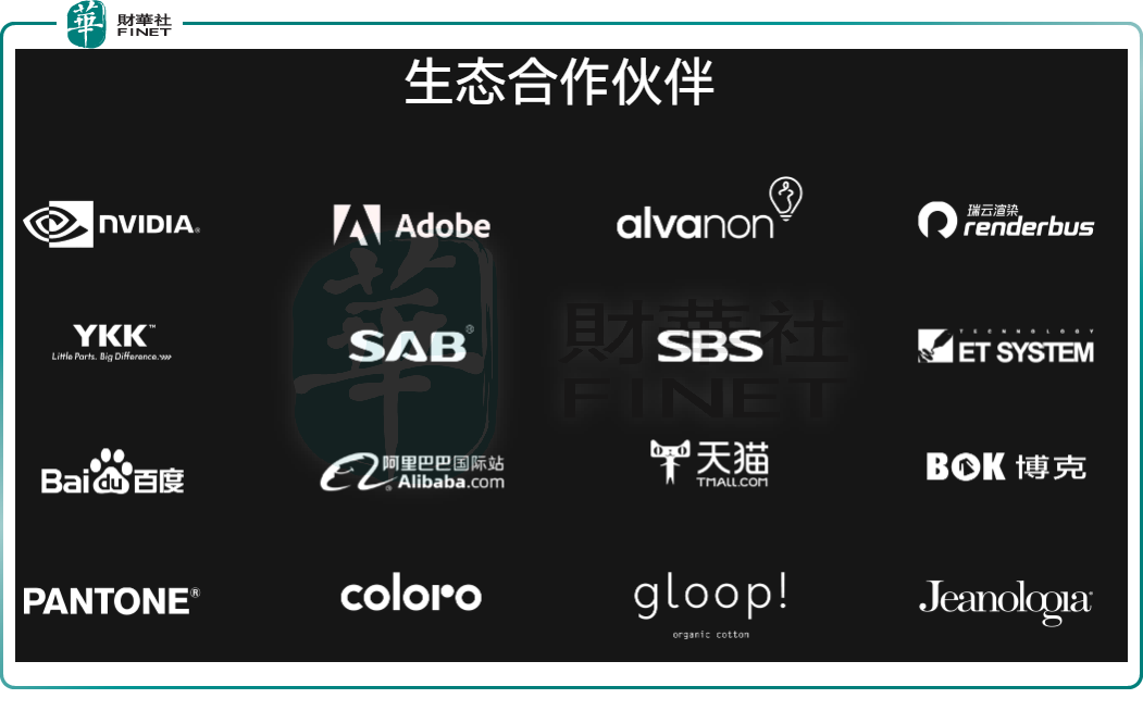 從工具到產業基建:凌迪科技如何用AI+3D改寫全球時裝產業規則