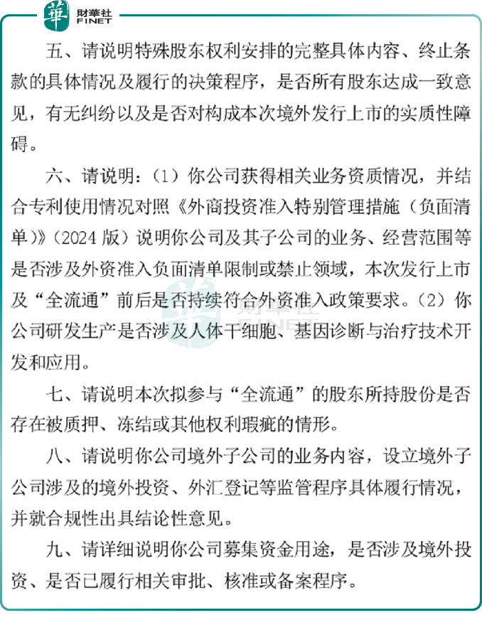 【IPO追蹤】收補充材料要求，微康益生菌港股之行受阻？