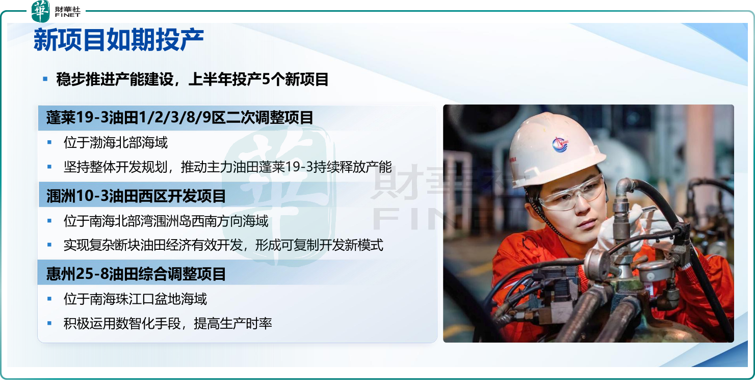 【現場直擊】中國海油2026上半年產量、利潤齊創新高