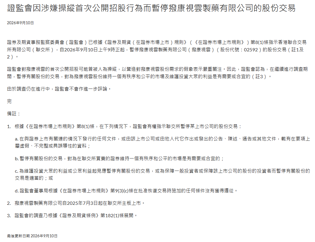 香港證監會因涉嫌操縱首次公開招股行為而暫停撥康視雲(a style='border-bottom: 1px dashed #007767;text-decoration:none' href='/search?searchbar=02592.HK'02592.HK/a)股份交易