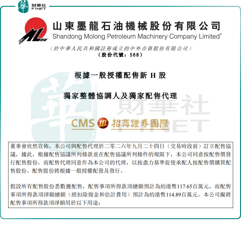 【百強透視】折價配售募資1.15億還債!山東墨龍(a style='border-bottom: 1px dashed #007767;text-decoration:none' href='/search?searchbar=00568.HK'00568.HK/a)陷入艱難時刻?