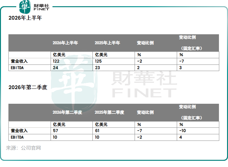 【IPO追蹤】棄A投港,農業科技巨頭先正達集團傳港股秘密遞表