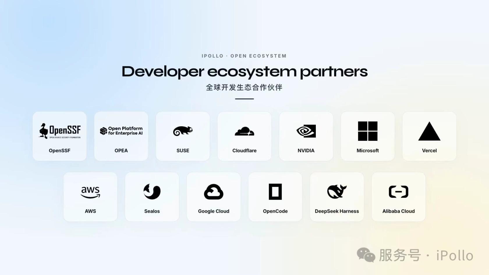 從單一Agent到組織智能:IPolloWork開源OPC協作平台正式發佈