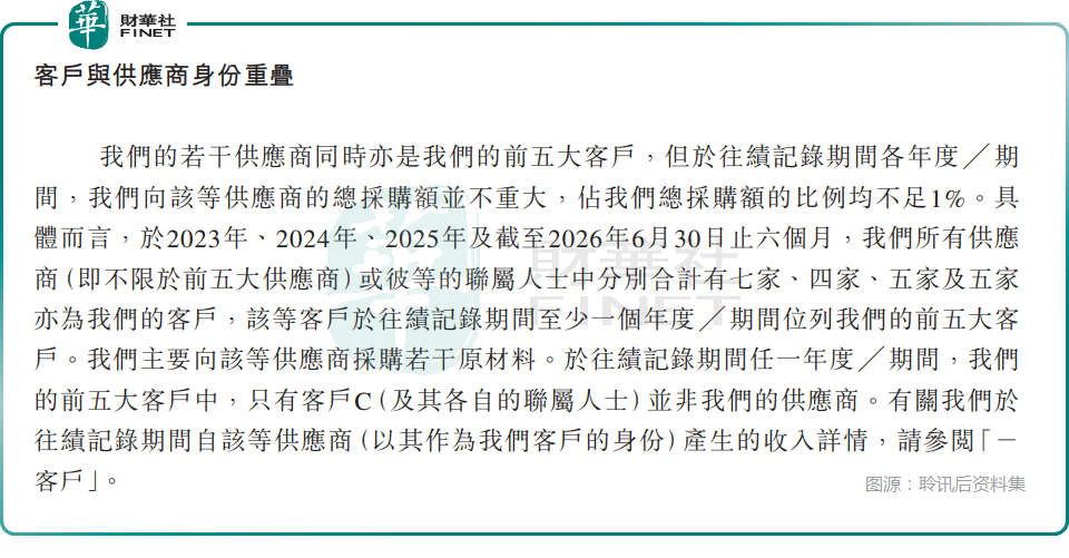【IPO前哨】納真科技過聆訊:海信系光通信龍頭,實力如何?