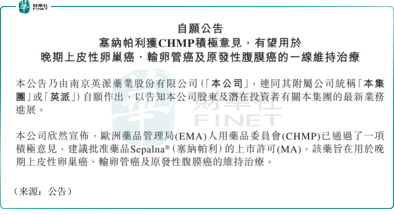 【IPO追蹤】創新藥黑馬來襲，英派藥業（a style='border-bottom: 1px dashed #007767;text-decoration:none' href='/search?searchbar=07630.HK'07630.HK/a）股價飆漲近40%