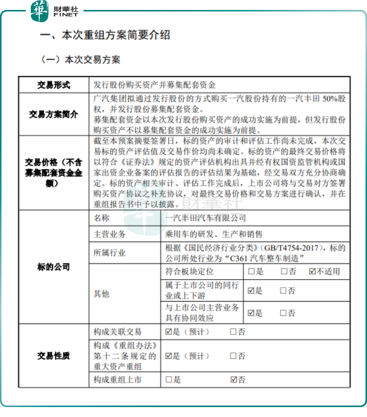 【百強透視】收購一汽相關資產取得進展!廣汽集團A、H股聯袂走強