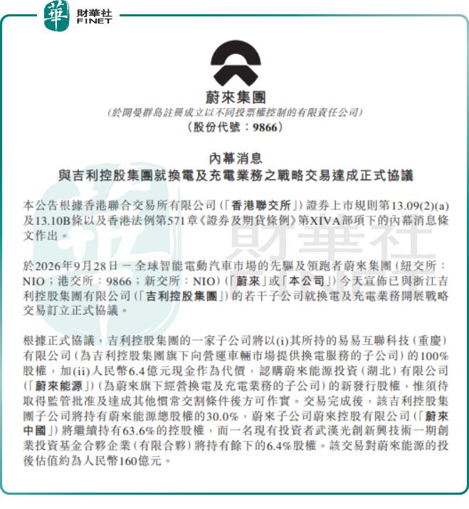 【百強透視】與吉利充換電合作落地!蔚來(a style='border-bottom: 1px dashed #007767;text-decoration:none' href='/search?searchbar=09866.HK'09866.HK/a)股價向好