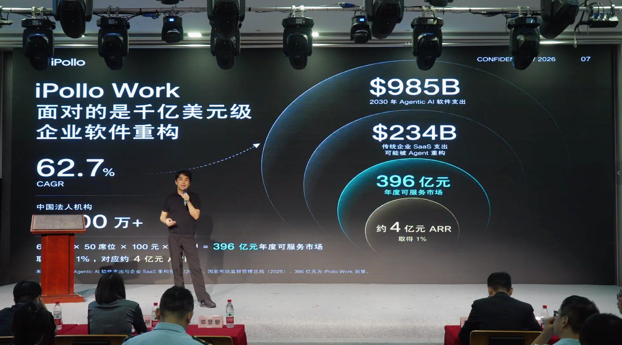 從單一Agent到組織智能:IPolloWork開源OPC協作平台正式發佈