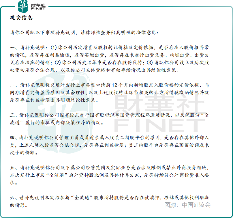 【IPO追蹤】證監會要求補充資料,觀安信息赴港上市股權合規性成焦點