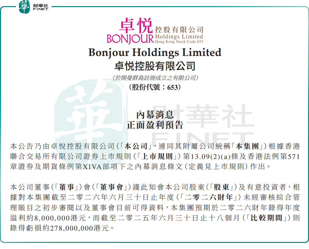 【百強透視】業績盈喜!卓悅控股 (a style='border-bottom: 1px dashed #007767;text-decoration:none' href='/search?searchbar=00653.HK'00653.HK/a) 扭虧背後,主業依舊虧損
