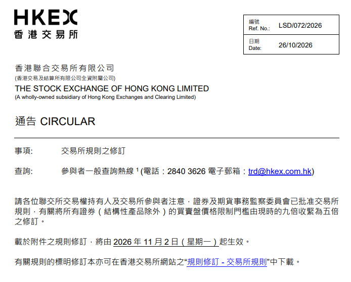 港交所：所有證券的買賣盤價格限制門檻由現時的九倍收緊為五倍&nbsp;將由11月2日起生效