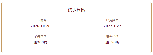財華社報道 | 2026香港量化交易大賽開幕儀式圓滿舉辦