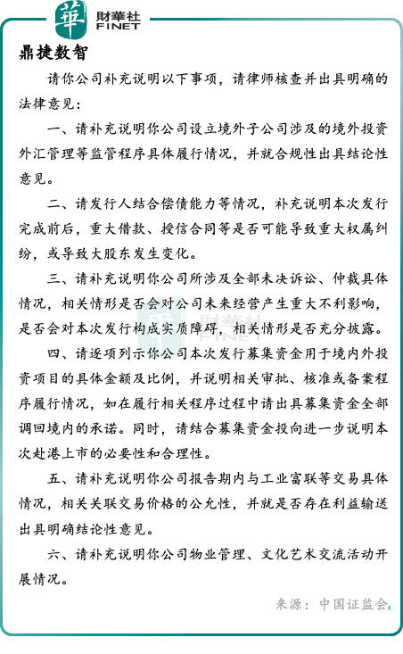【IPO追蹤】鼎捷數智遭證監會補材，工業富聯關聯交易受問詢原創