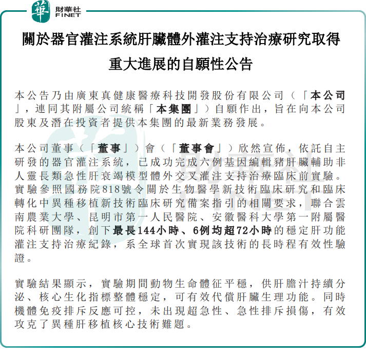 真健康醫療(a style='border-bottom: 1px dashed #007767;text-decoration:none' href='/search?searchbar=02697.HK'02697.HK/a)股價正在上演過山車
