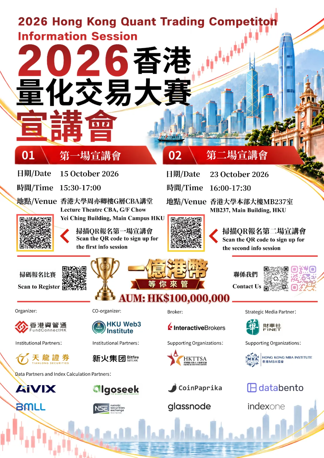 財華社報道 | 2026香港量化交易大賽開幕儀式圓滿舉辦