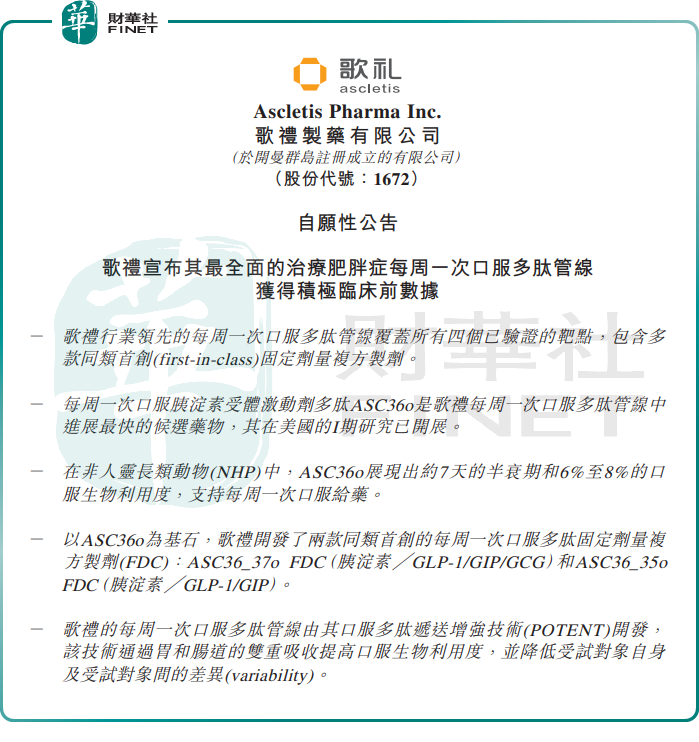【百強透視】減肥藥獲積極臨床前數據！歌禮製藥（a style='border-bottom: 1px dashed #007767;text-decoration:none' href='/search?searchbar=01672.HK'01672.HK/a）衝高回落