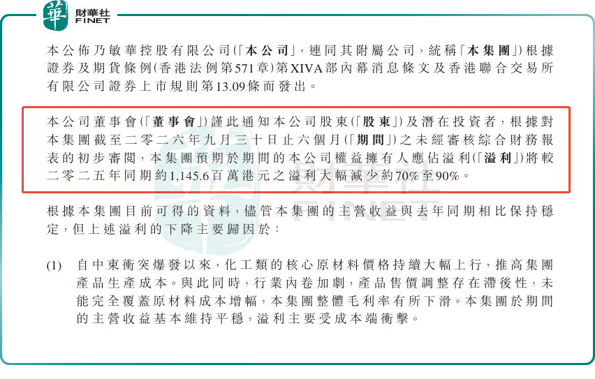 【百強透視】發盈利警告,敏華控股(a style='border-bottom: 1px dashed #007767;text-decoration:none' href='/search?searchbar=01999.HK'01999.HK/a)重挫近12%