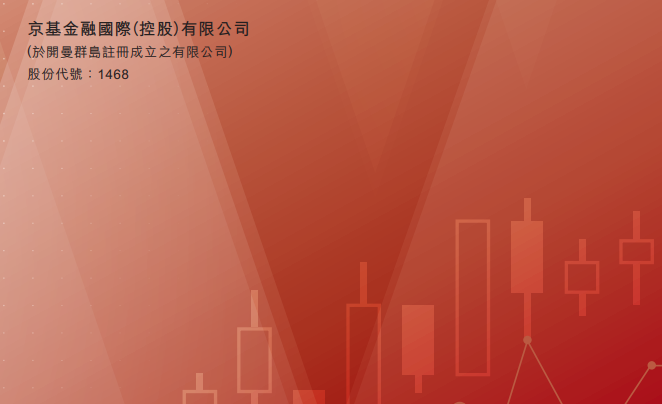 京基金融国际(01468.HK)预计全年亏损大减