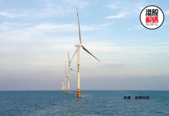 【市场观潮】风再起时，海上风电提速能带来哪些市场机遇？