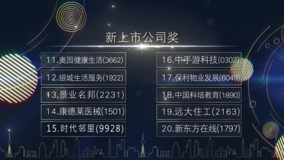 新东方在线（1797.HK）荣获港股100强“新上市公司榜单50强”