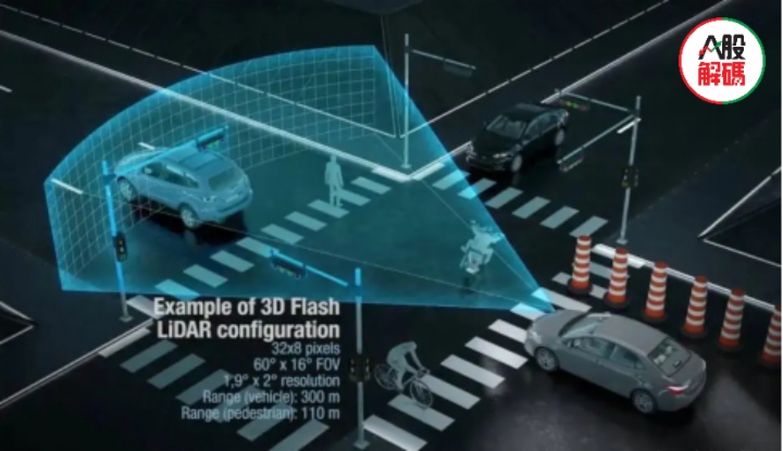 「自上而下」，炬光科技點亮智能汽車與激光雷達的交集