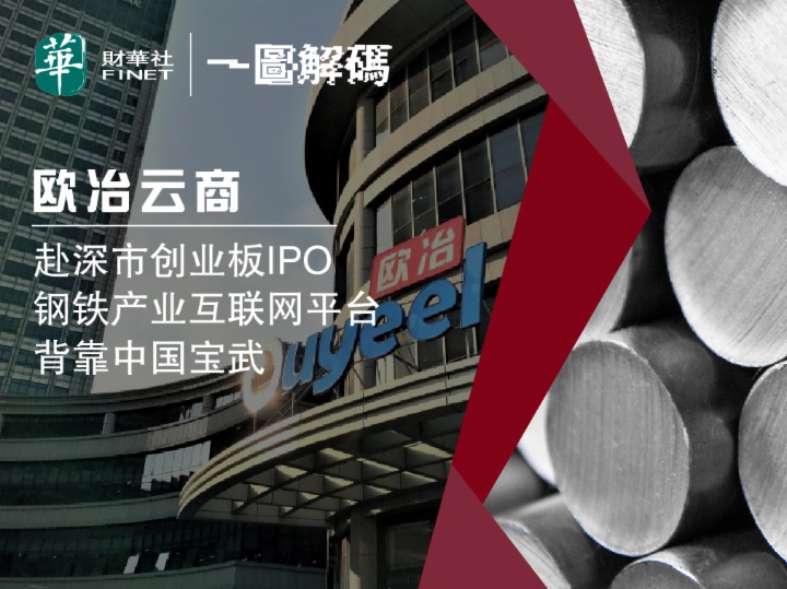 一图解码：欧冶云商赴深市创业板IPO 钢铁产业互联网平台 背靠中国宝武