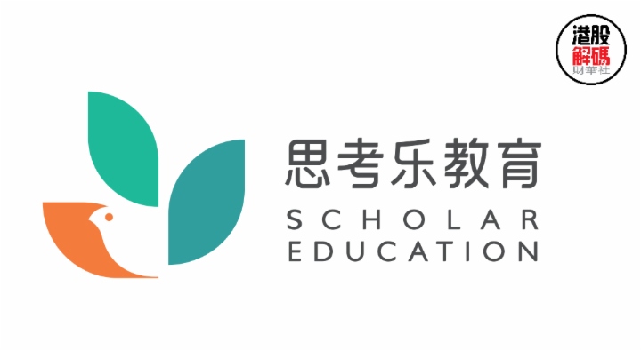 思考樂教育逆市大漲，直播電商業務成救命稻草？