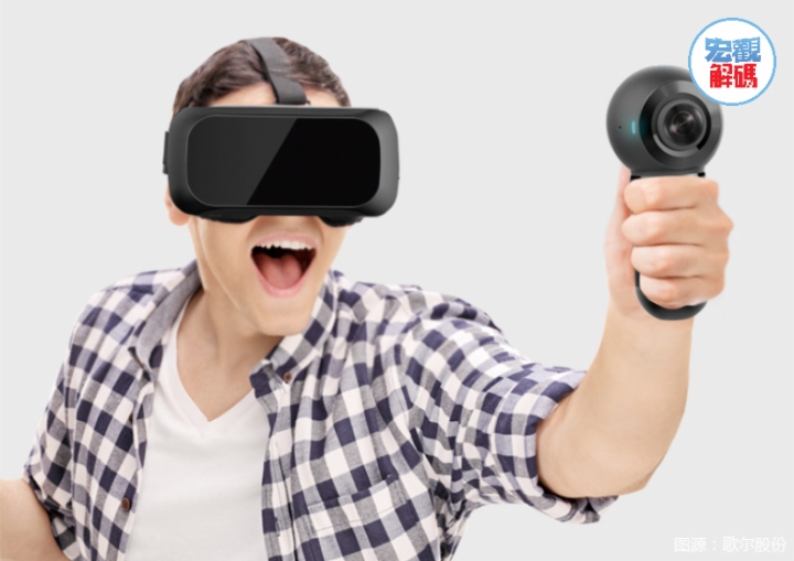【洞见Web3.0】Web3如火如荼，两大厂商发布新VR/MR设备