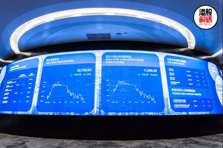 中資互聯網企業2023年6月季績大比拼