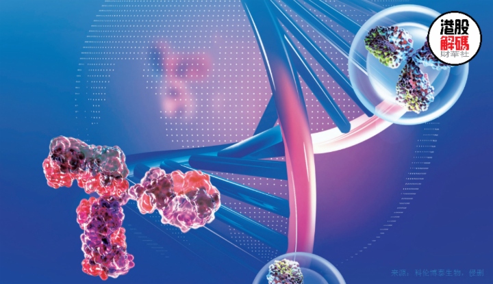 上市以来逆势大涨58%！科伦博泰生物为何频获青睐？