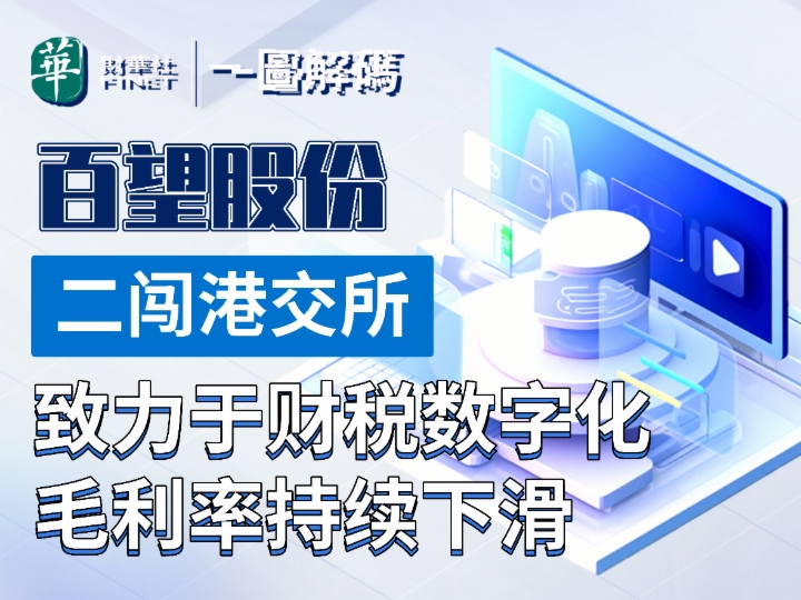 一图hth综合体育在线：百望股份二闯港交所 致力于财税数字化 毛利率持续下滑