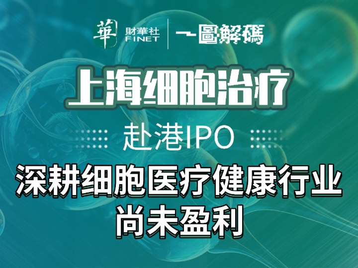 一圖解碼：上海細胞治療赴港IPO 深耕細胞醫療健康行業 尚未盈利