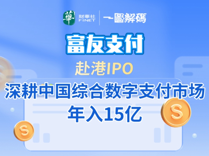 一图解码：富友支付赴港IPO 深耕中国综合数字支付市场 年入15亿