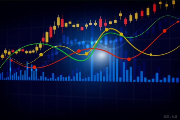 8月6日，港股三大指數高開後震蕩回落。截至收盤，恒生指數跌0.31%，國企指數跌0.41%，恒生科技指數漲0.09%。