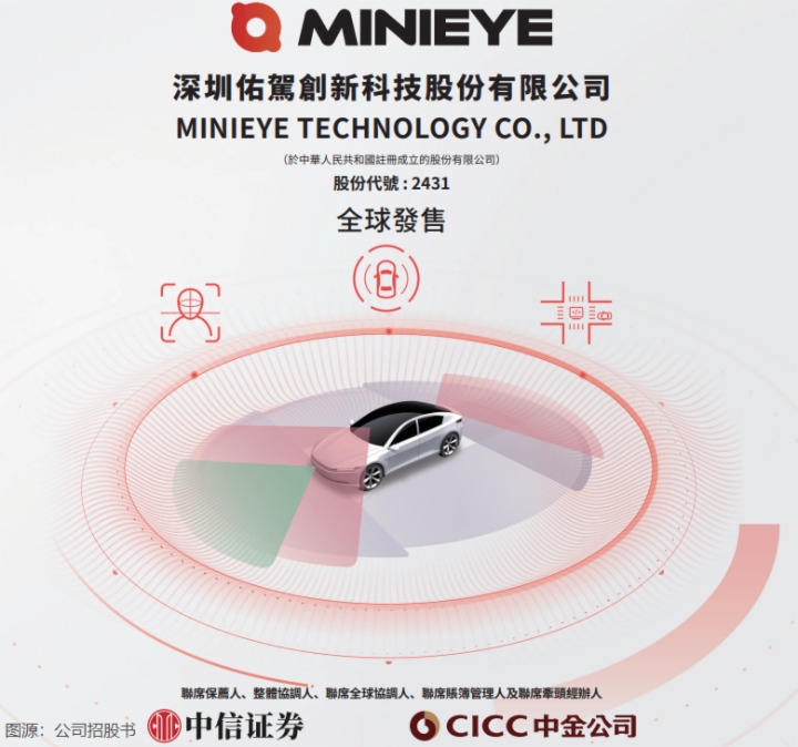 【IPO追蹤】地平線為基石投資者，佑駕創新今起招股