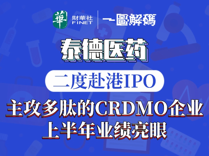 一图解码：泰德医药二度赴港IPO 主攻多肽的CRDMO企业 上半年业绩亮眼