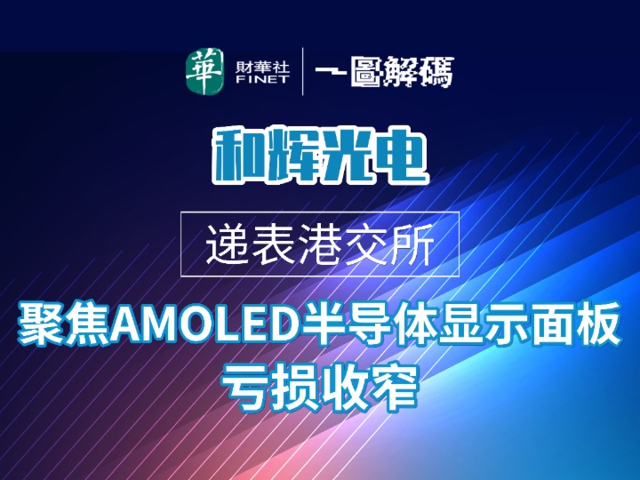 一圖解碼：闖關港交所！連年虧損的和輝光電，靠啥打動投資者？