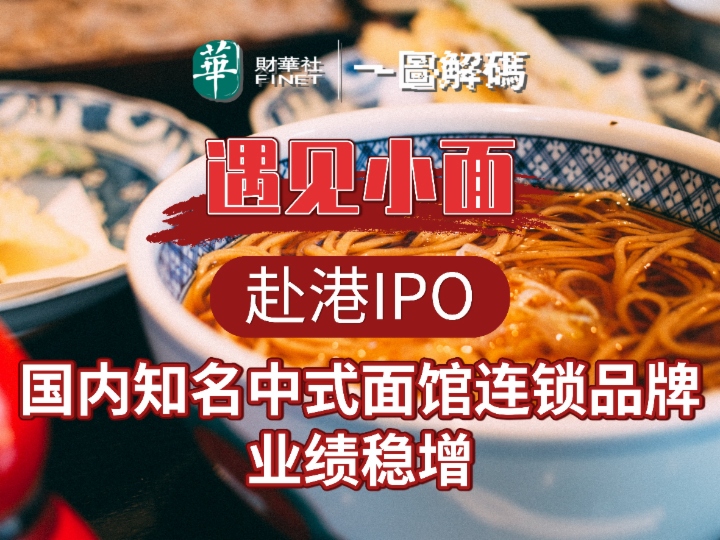 一圖解碼：遇見小面赴港IPO 國内知名中式面館連鎖品牌 業績穩增
