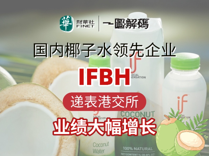 一圖解碼：椰子水龍頭闖關港交所，IFBH靠賣椰子水年入11億