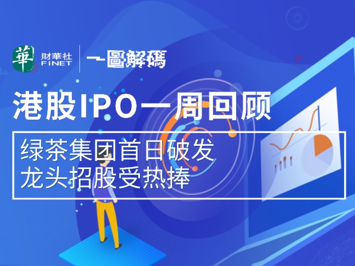 一圖解碼：港股IPO一周回顧 綠茶集團首日破發 龍頭招股受熱捧