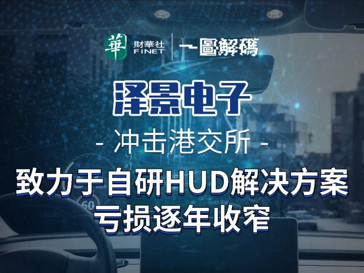 一圖解碼：澤景電子衝擊港交所 致力于自研HUD解決方案 虧損逐年收窄