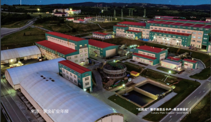 分拆國際黃金業務，紫金礦業用意何在？