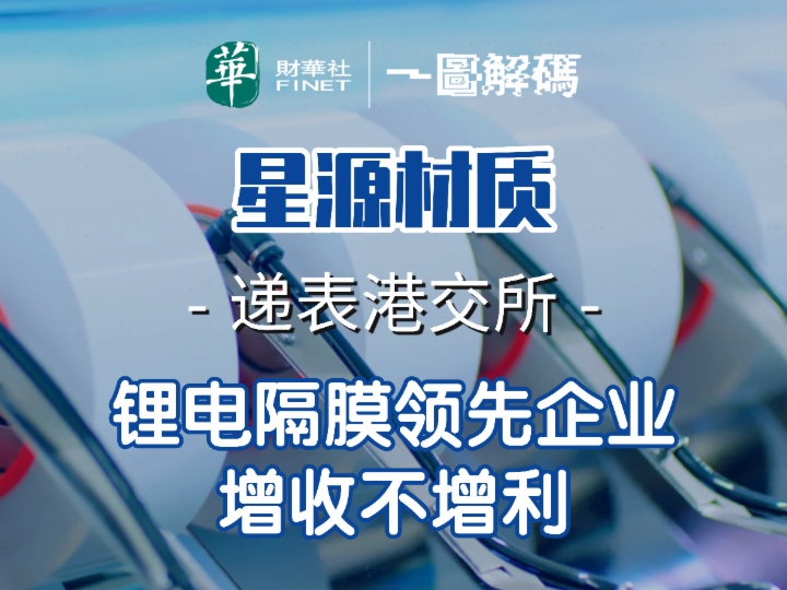一圖解碼：星源材質遞表港交所 鋰電隔膜領先企業 增收不增利