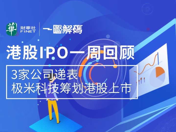 一圖解碼：港股IPO一週回顧 3家公司遞表 極米科技籌劃港股上市