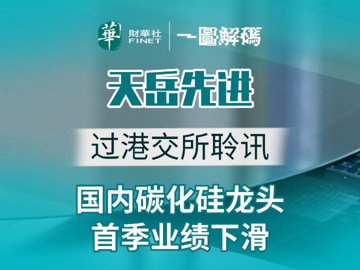 一圖解碼：天嶽先進過港交所聆訊 國内碳化矽龍頭 首季業績下滑