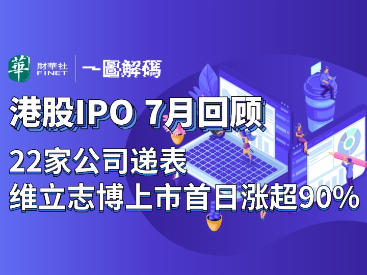 一圖解碼：港股IPO 7月回顧 22家公司遞表 維立誌博上市首日漲超90%