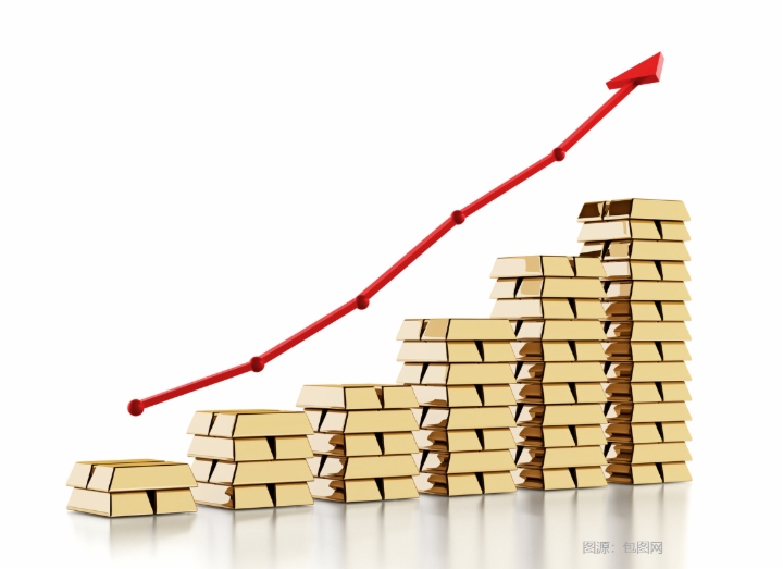 【大行報告】道富投資管理:黃金年底若出現獲利回吐，為投資者創造買入機會